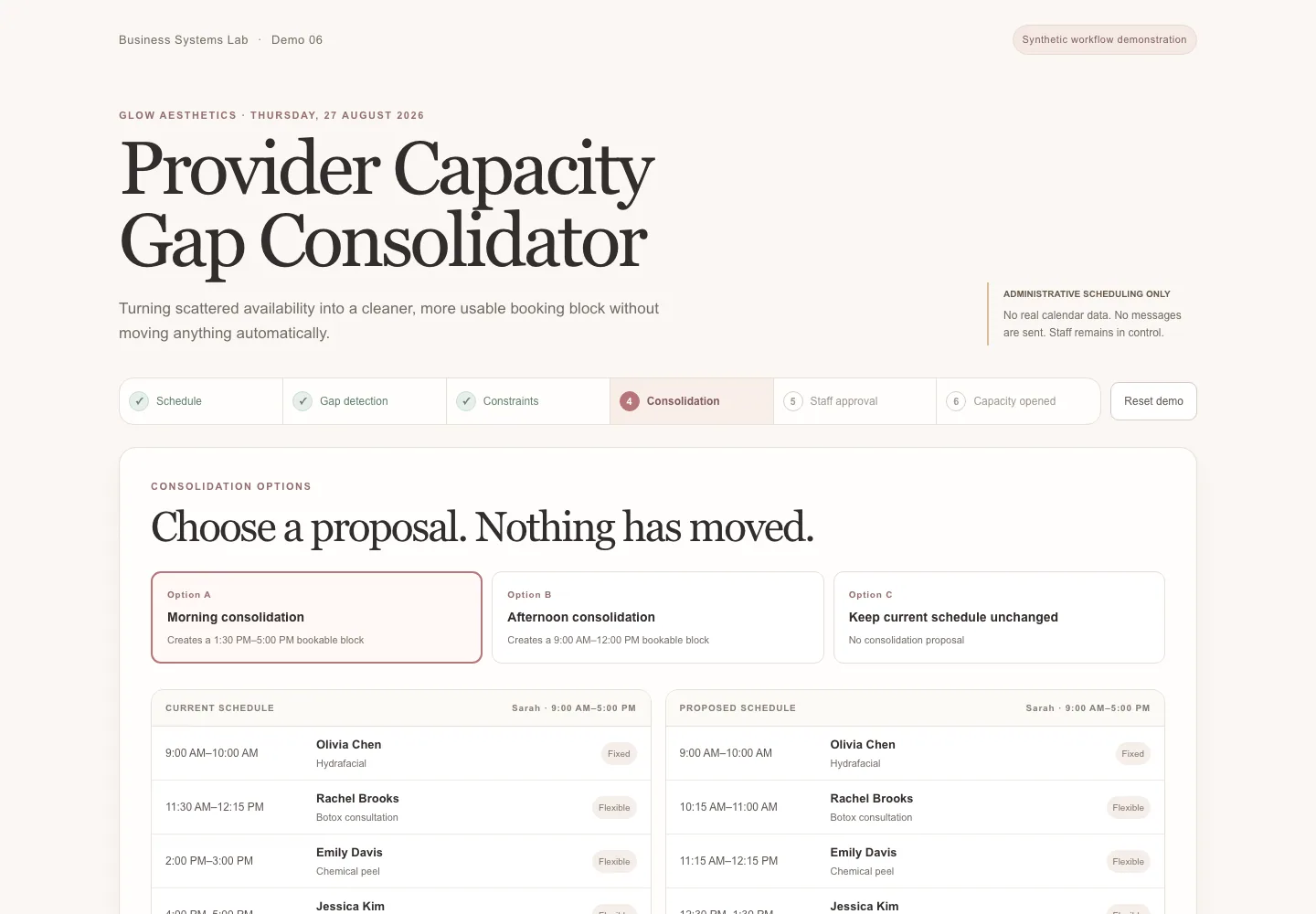 Provider Capacity Gap Consolidator demonstration comparing current and proposed schedules
