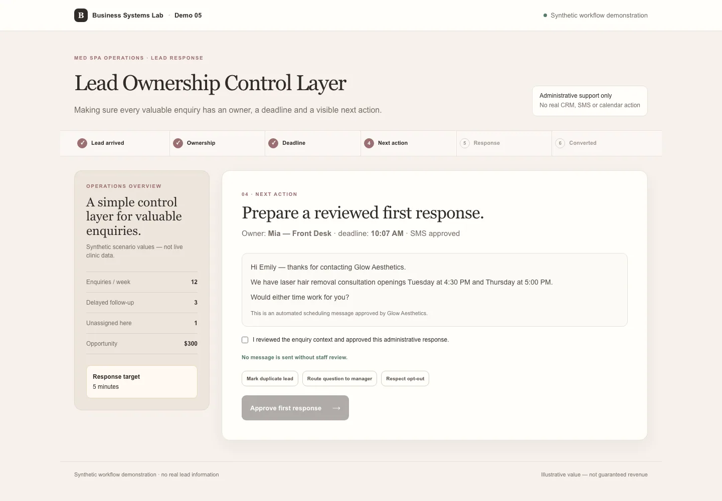 Lead Ownership demonstration showing a named staff owner, deadline and reviewed first response