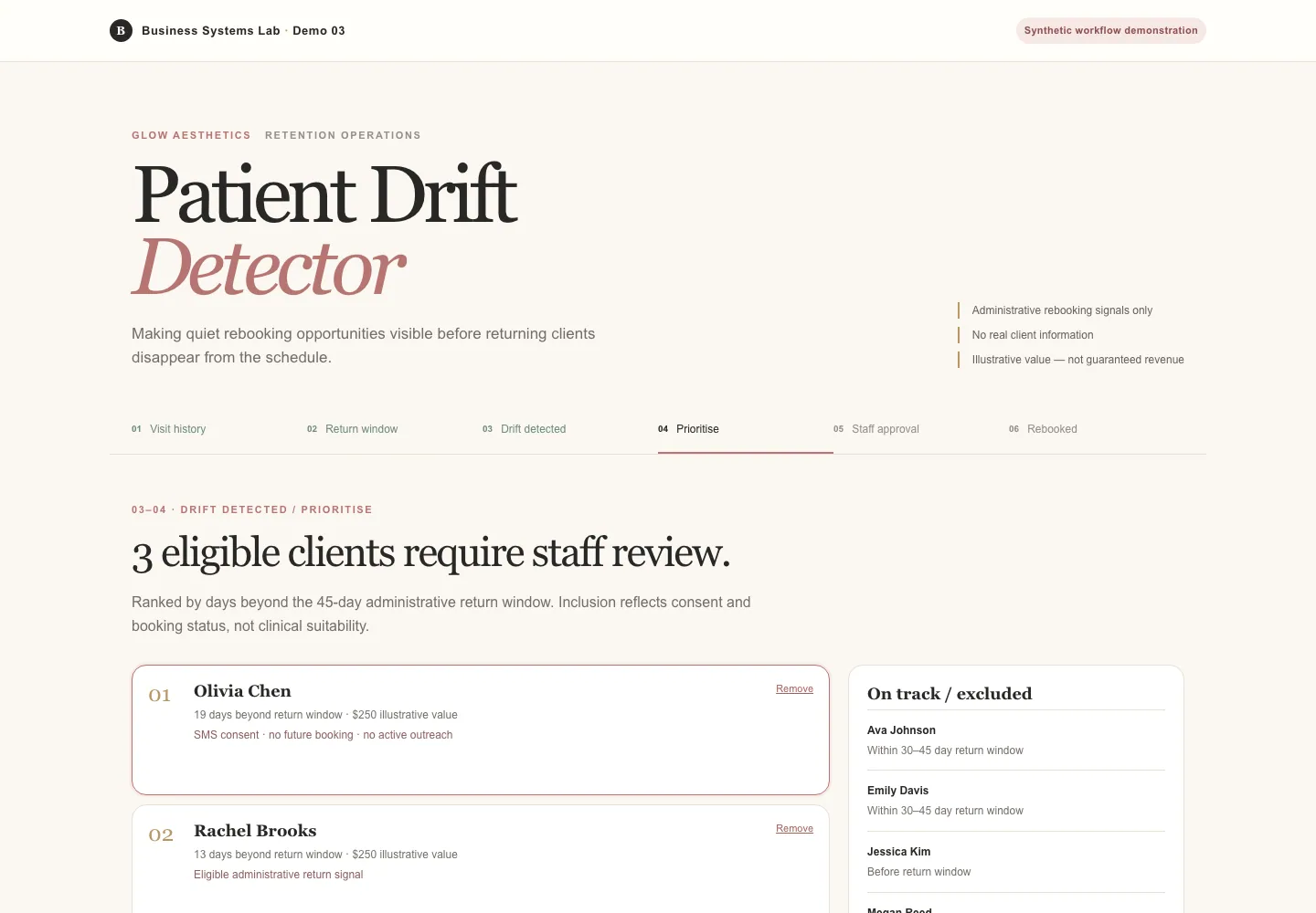Patient Drift Detector demonstration showing eligible overdue patients ranked for staff review